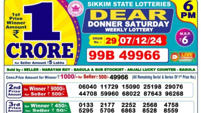 Sikkim State Lottery Results Today, 7th December 2024 : सिक्किम ''Dear Donner Saturday'' विकली लॉटरी रिजल्ट जारी, पहला इनाम 1 करोड़ रुपये; देखें पूरी लिस्ट