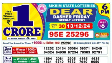 Sikkim State Lottery Results Today, 13 December 2024: सिक्किम ''Dear Dasher Friday'' विकली लॉटरी रिजल्ट जारी, पहला इनाम 1 करोड़ रुपये; देखें पूरी लिस्ट