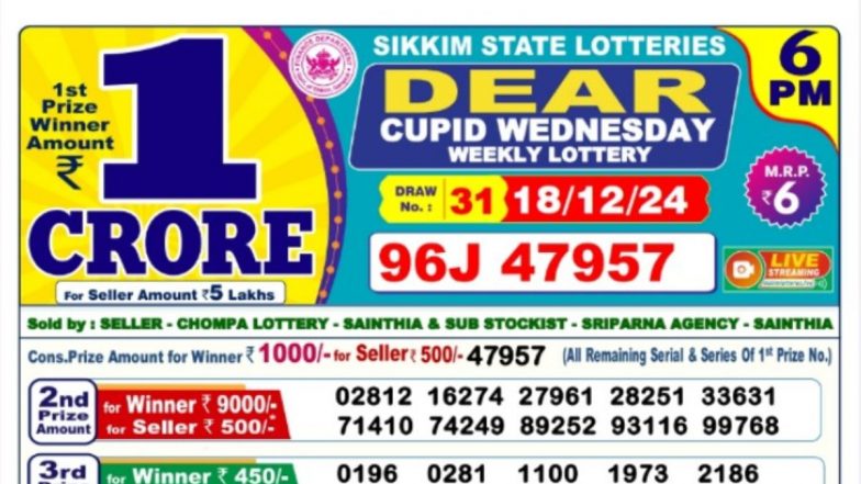 Sikkim State Lottery Result Today 6 PM: सिक्किम ''Dear Cupid Wednesday