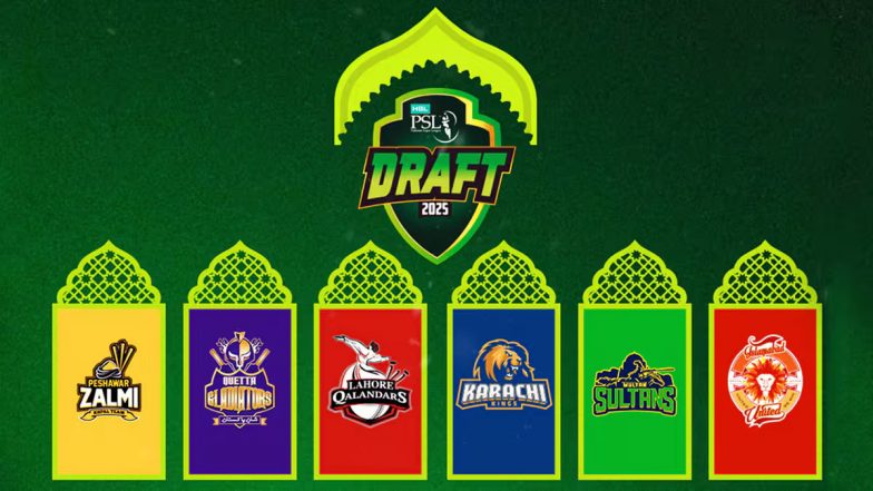 PSL 2025 Full Squad: आईपीएल मेगा ऑक्शन में मिला धोखा तो पीएसएल ड्राफ्ट ने लपका मौका! पाकिस्तान सुपर लीग के 10वें सीजन में ये खिलाड़ी लेंगे हिस्सा, देखें सभी टीमों का फुल स्क्वाड