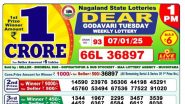 Nagaland State Lottery Sambad Result Today 1 PM: नागालैंड “Dear Godavari Tuesday” विकली लॉटरी रिजल्ट जारी, पहला इनाम 1 करोड़ रुपये