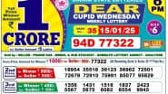 Sikkim State Lottery Result Today 6 PM: सिक्किम ''Cupid Wednesday'' विकली लॉटरी रिजल्ट जारी, पहला इनाम 1 करोड़ रुपये; देखें पूरी लिस्ट