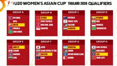 AFC U-20 Women's Asian Cup: भारत एएफसी अंडर-20 महिला एशियाई कप क्वालीफायर में ग्रुप डी में