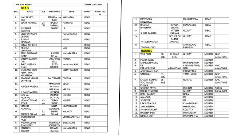 Pahalgam Terror Attack: पहलगाम में आतंकियों का कायराना हमला, 26 लोगों की मौत, लिस्ट आई सामने