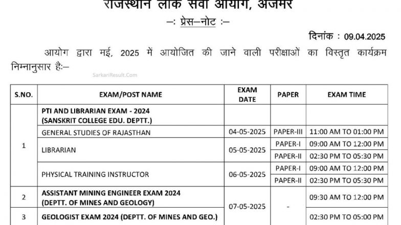RPSC Exam Date 2025 Out: RPSC ने जारी की 2025 की भर्ती परीक्षाओं की डेटशीट, जानिए कब है कौन सी परीक्षा