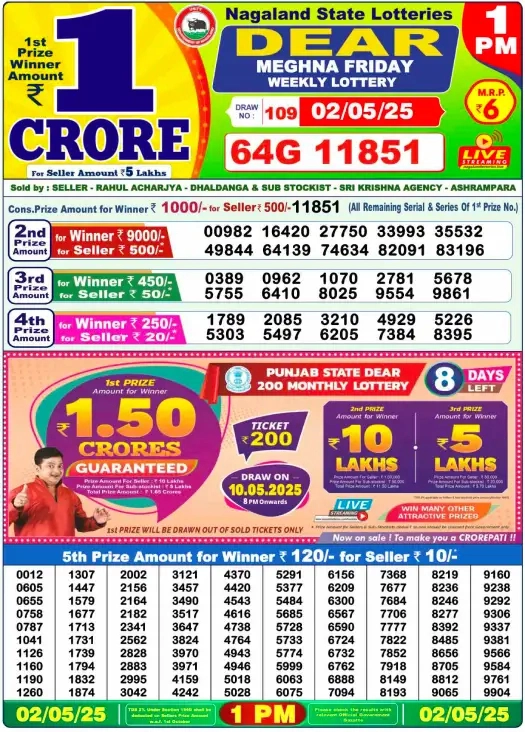 Lottery Sambad Result 1 PM