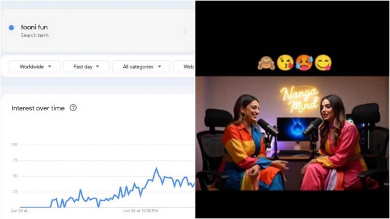 Fooni Fun aka Ghapa Ghap Videos Trending Online: दर्शकों से बिना वीपीएन उनकी पूरी क्लिप देखने के लिए कहने वाली महिलाओं के रील्स क्यों नहीं खोलने चाहिए?