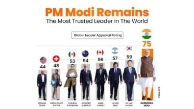 क्या PM मोदी दुनिया के सबसे लोकप्रिय लोकतांत्रिक नेता बन गए हैं, डोनाल्ड ट्रंप का नाम टॉप 5 में भी नहीं? देखें क्या कहते हैं आंकड़े क्या PM मोदी दुनिया के सबसे लोकप्रिय लोकतांत्रिक नेता बन गए हैं, डोनाल्ड ट्रंप का नाम टॉप 5 में भी नहीं? देखें क्या कहते हैं आंकड़े