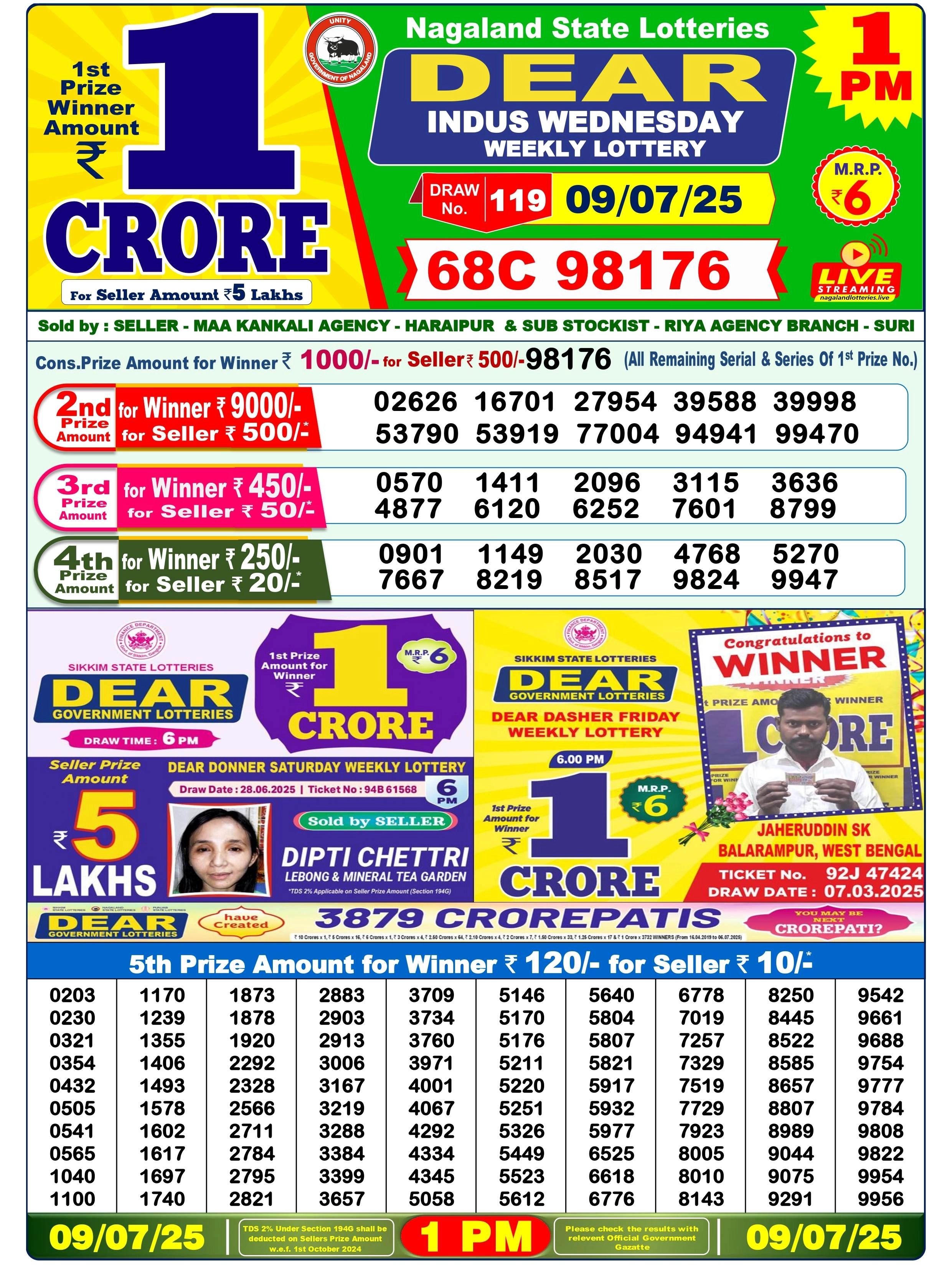 Dhankesari 1 PM result