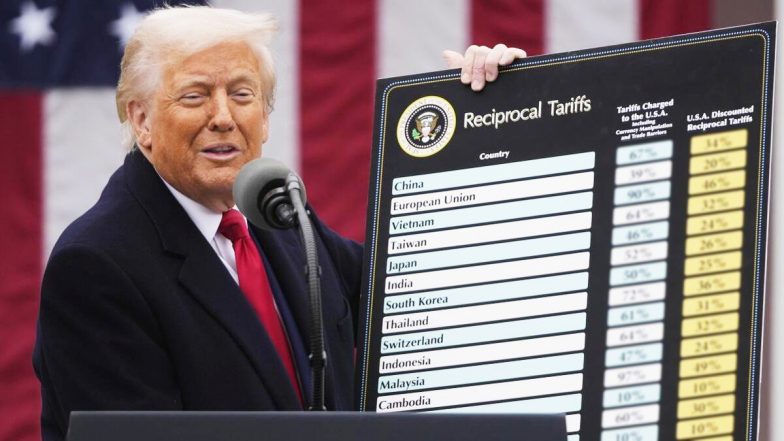 Trump All Country Tariff List: यहां देखें डोनाल्ड ट्रंप की टैरिफ लिस्ट, जानें किन देशों पर सबसे ज्यादा और किन देशों पर सबसे कम टैरिफ है?