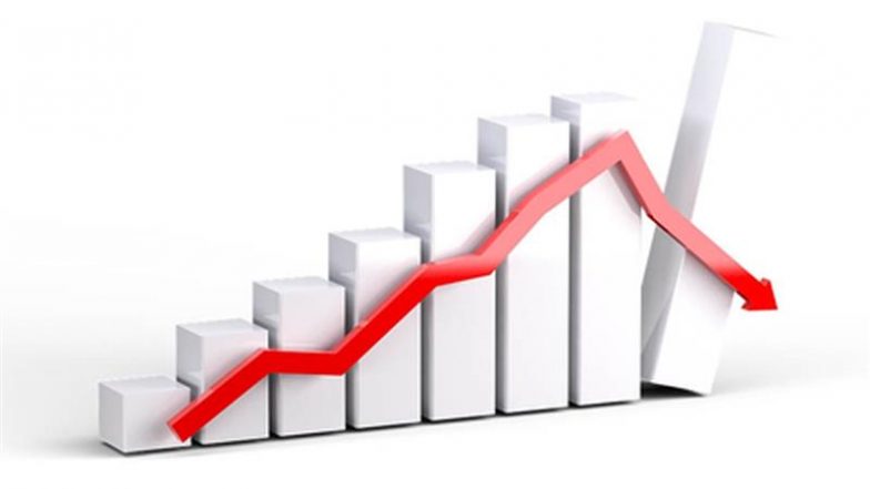 Bajaj Finance का मार्केटकैप लगभग 5,000 करोड़ रुपए घटा, टीसीएस और इन्फोसिस को भी हुआ नुकसान
