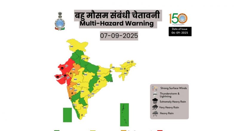 Aaj Ka Mausam, 07 September2025: कैसा रहेगा आज का मौसम? गुजरात और राजस्थान में मूसलाधार बारिश का अलर्ट, कई राज्यों में भारी वर्षा के आसार