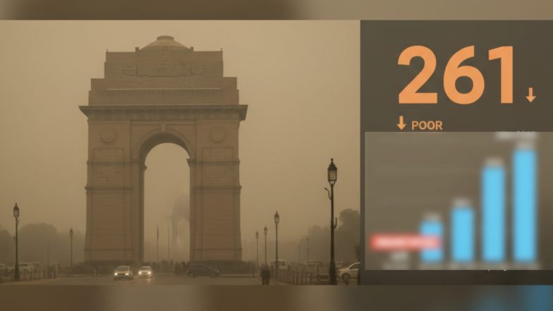 प्रदूषण पर अपडेट: दिल्ली की हवा में हल्की सुधार, AQI 290 से गिरकर 261 हुआ, जानें अपने इलाके का हाल
