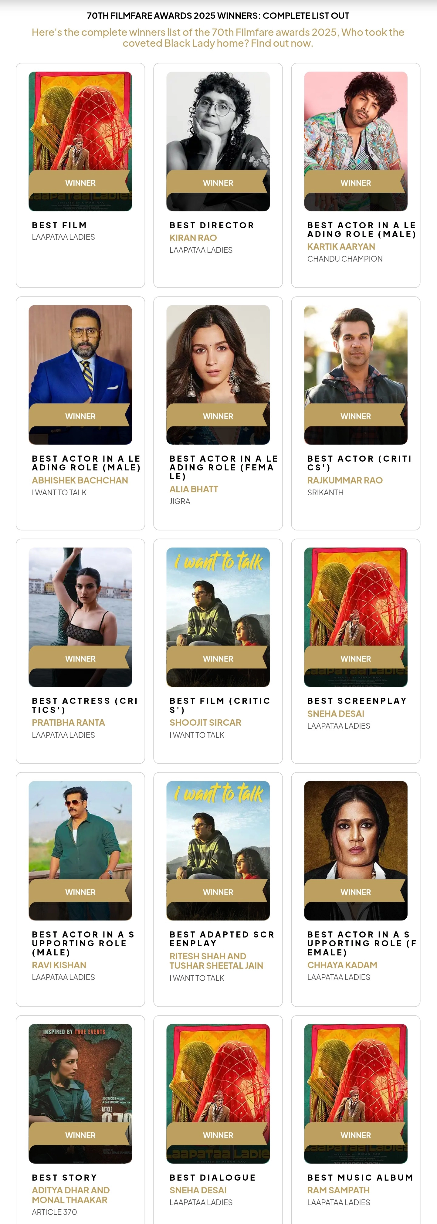 Filmfare Awards 2025