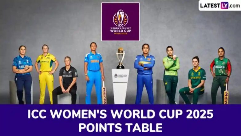 ICC Women&rsquo;s World Cup 2025 Points Table With NRR: भारत बनाम बांग्लादेश के बीच महिला वर्ल्ड कप मुकाबला रद्द; सेमीफाइनल की 4 टीमें तय, देखें महिला विश्व कप का अपडेटेड पॉइंट्स टेबल