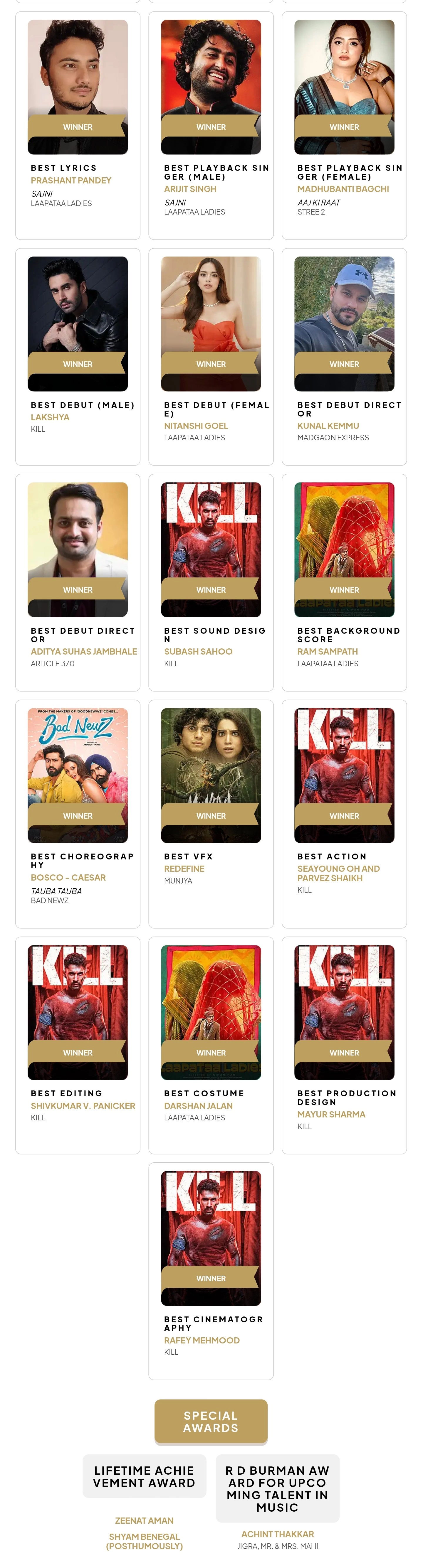 Filmfare Awards 2025