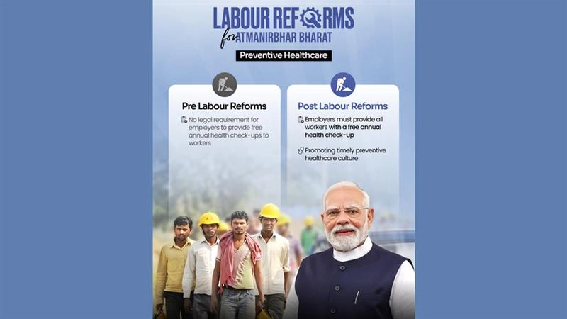 लेबर कोड लागू होने से 77 लाख नौकरियां होंगी पैदा, 75,000 करोड़ रुपए बढ़ेगा उपभोग; एसबीआई रिपोर्ट