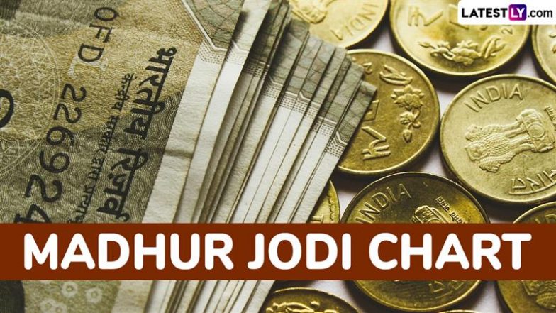 Madhur Satta Matka Sunday Results: मधुर सट्टा मटका के रविवार के नतीजे घोषित, जानें क्यों इस अवैध खेल में पैसा लगाना बेहद खतरनाक है