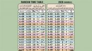 Ramadan Time Table 2026 Mumbai: भारत में कब से शुरू होगा इबादत का पाक महीना रमजान? जानें मुंबई में सहरी-इफ्तार का सही समय और पूरा टाइम-टेबल