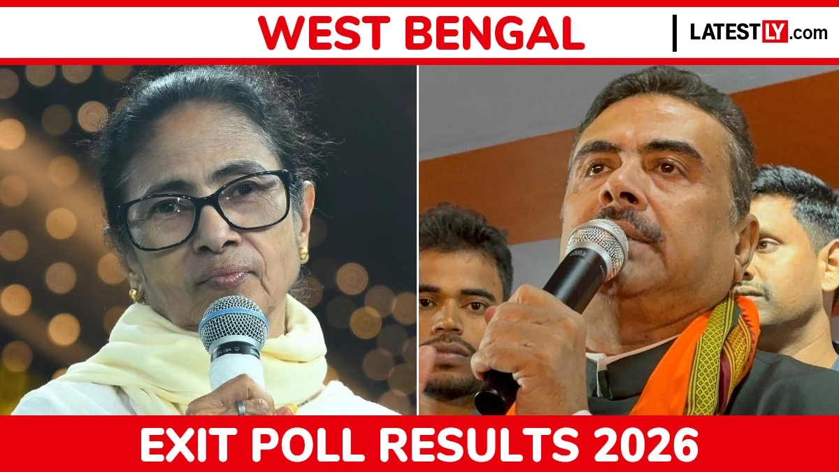 West Bengal Exit Poll Results 2026: P-MARQ के अनुमान में BJP को स्पष्ट बहुमत, TMC को बड़ा झटका