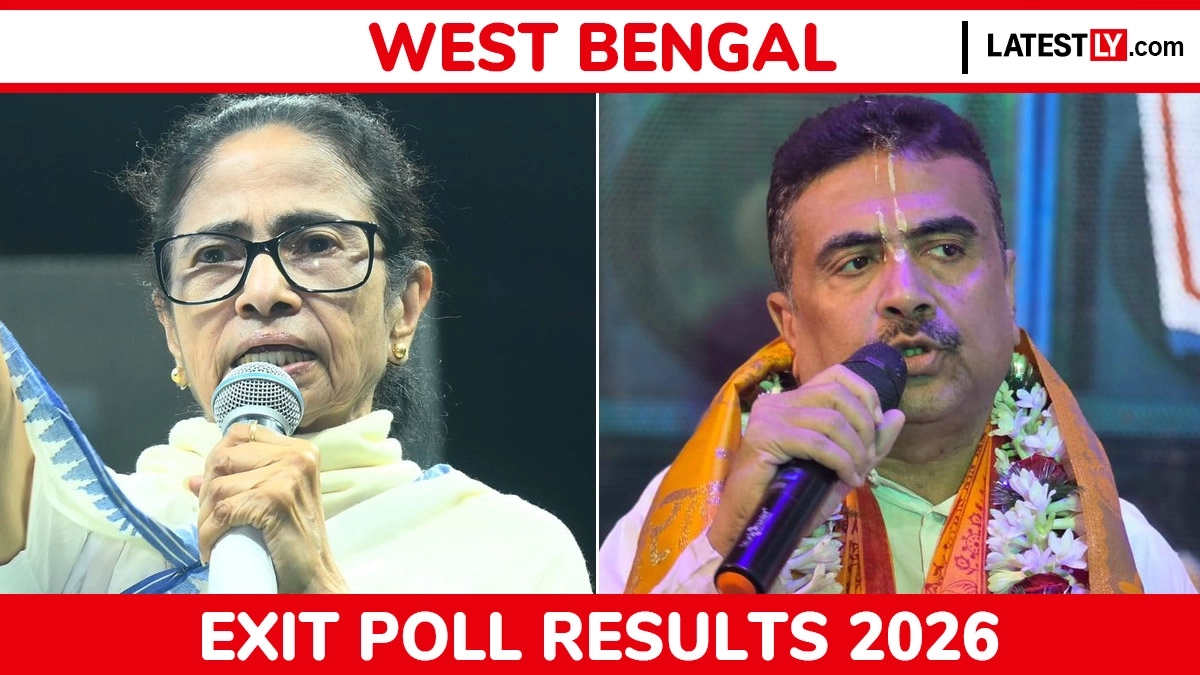 West Bengal Exit Poll Results 2026: Matrize के अनुमान में कांटे की टक्कर, BJP को मामूली बढ़त