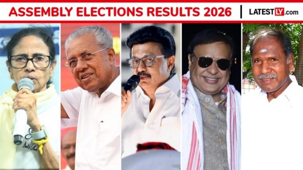 विधानसभा चुनाव परिणाम 2026: पश्चिम बंगाल में इतिहास रचने की राह पर BJP, असम में सत्ता बरकरार रखने को तैयार; तमिलनाडु में TVK के विजय ने बदली कहानी, केरल में UDF की जीत तय