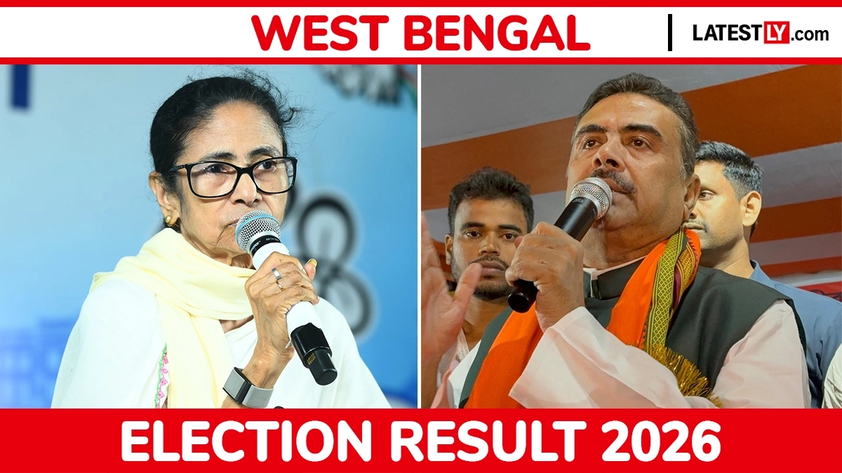 Who Will Win West Bengal Election 2026? कौन बनाएगा सरकार, जानें बीजेपी और टीएमसी कितनी सीटों पर आगे