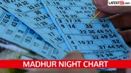 Madhur Night Chart: मधुर नाइट चार्ट का सच, वित्तीय नुकसान और कानूनी मुसीबतों में फंसाने वाला जुआ, जानिए क्यों इससे दूर रहना है जरूरी