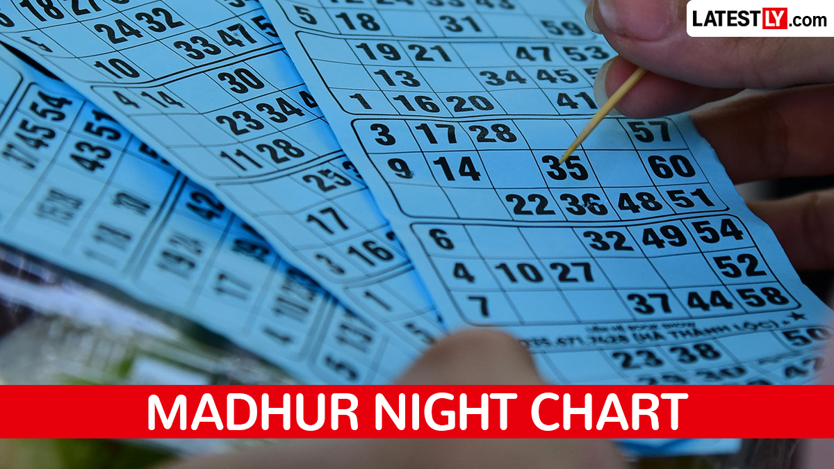 Madhur Day Chart: मधुर डे चार्ट से क्यों दूरी बनाना है जरूरी, ऑनलाइन सट्टा मटका की सच्चाई और आर्थिक नुकसान