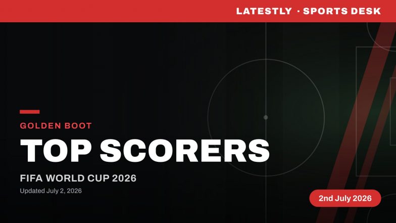 FIFA World Cup 2026 Golden Boot Race: गोल्डन बूट की रेस हुई रोमांचक, जानें टॉप-20 गोल स्कोरर और किसके नाम हैं सबसे ज्यादा गोल