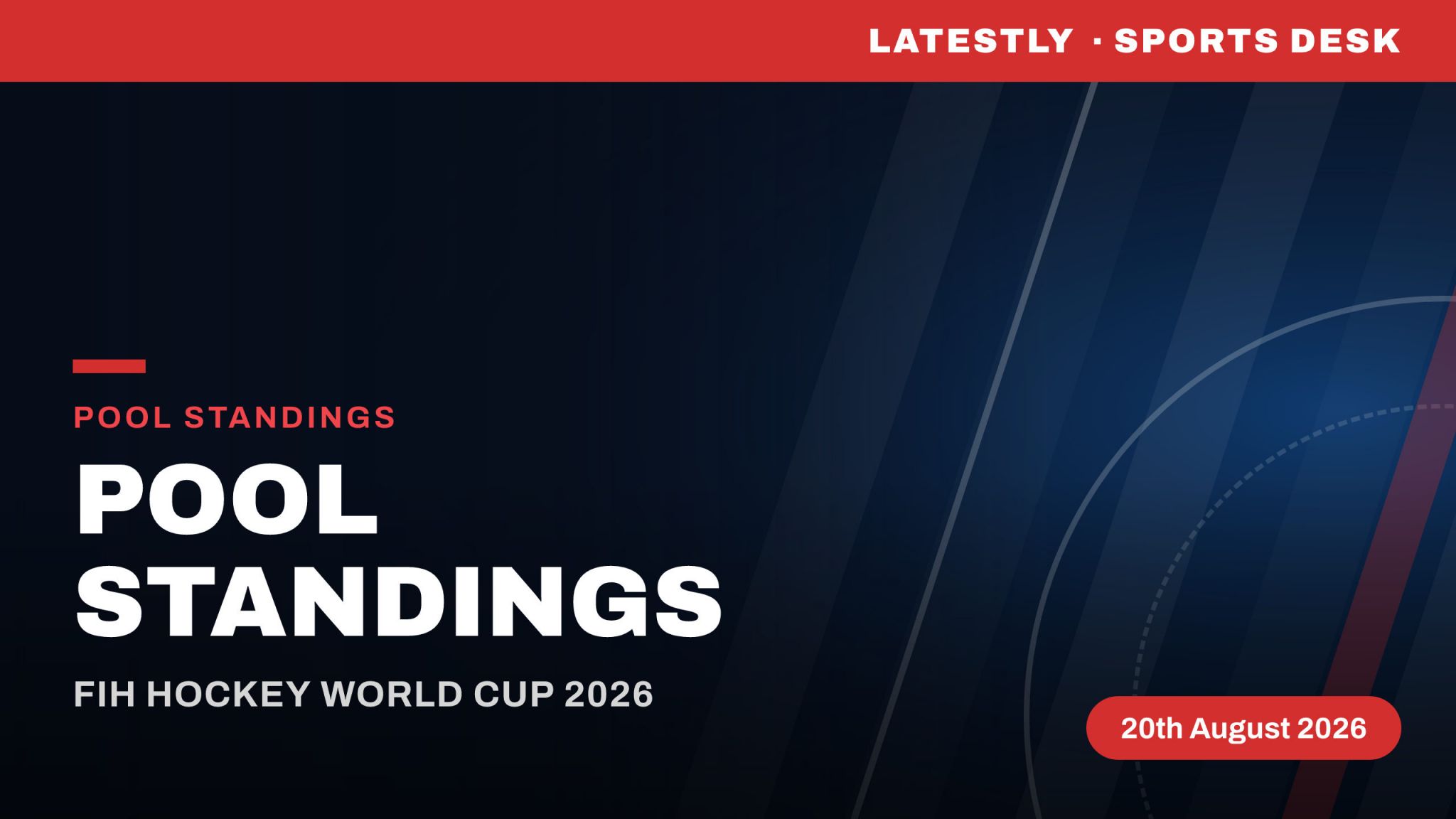 FIH Hockey World Cup 2026 Points Table Updated: भारत की महिला टीम पूल-डी में टॉप पर, पुरुष टीम दूसरे स्थान पर