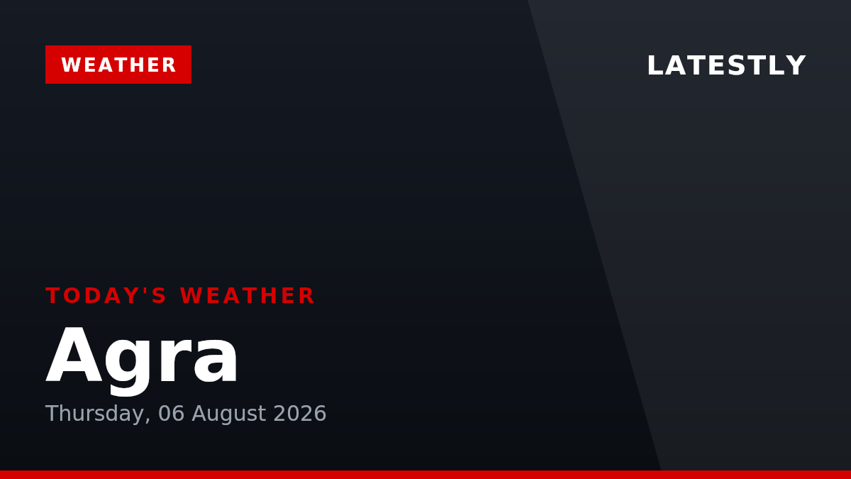 Agra Weather Today: ताजनगरी आगरा में आज दिनभर बादल और रिमझिम फुहारें; शाम को गरज-चमक के साथ बारिश का अनुमान