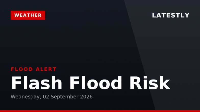 Flash Flood Alert Today: लखनऊ में फ्लैश फ्लड का हाई अलर्ट, पटना और दिल्ली पर भी नजर, जानें आज का मौसम अपडेट